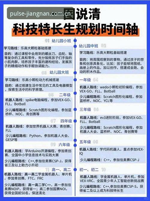 江南体育赛事数据升级教程 江南体育赛事数据升级教程v3.0全面解析:从旧版弃坑到新版本的避坑指南