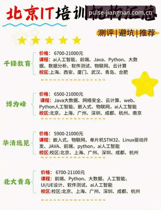 江南体育v3.0.1新版变更与入口下载教程：从旧版到新版的避坑指南