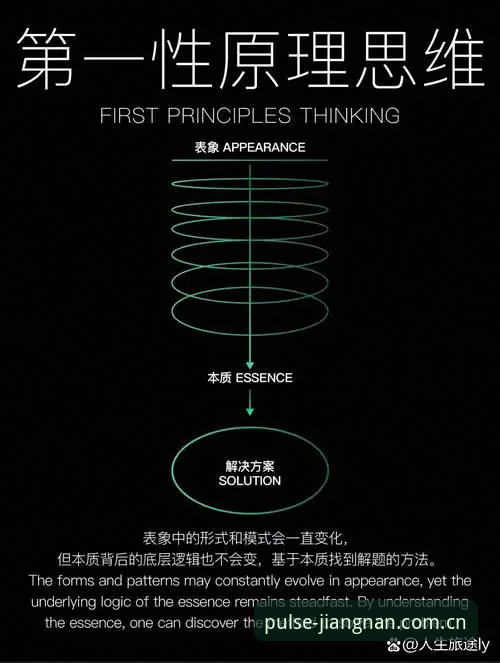 加雷斯·索斯盖特纪录片深度解读：三招看懂“男性圈层”挑战的实用指南