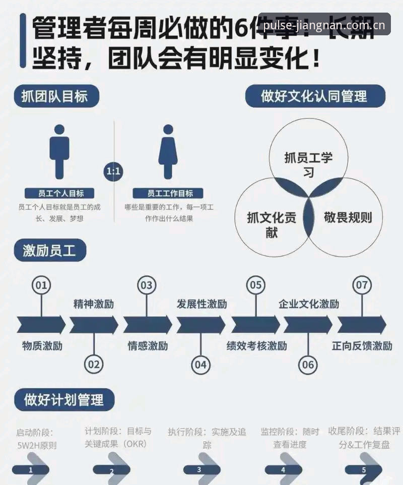 江南体育v3.0新版更新说明 3个关键转变一次说清:江南体育v3.0新版更新说明背后的取舍逻辑