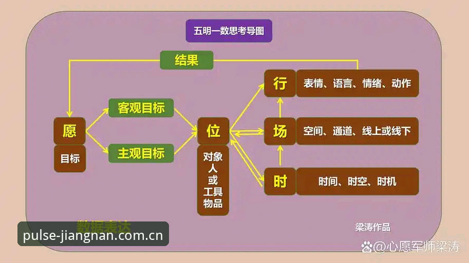 江南体育v3.0新版更新说明 3个关键决策点:解读弗洛伦蒂诺连任背后的行业逻辑与平台启示